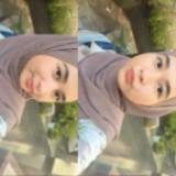 (Kategori: ) berada di . Dikirim oleh siskadelia1 (ID iklan 1381486789, Gambar 1). Deskripsi: .