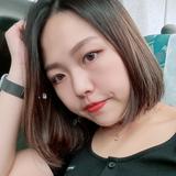 由 yoco_1202 (刊登 ID 1385435665，圖片 1) 提交，位於 的 (類別：)，說明：。