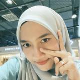 (Category: ) located in . Submitted by iffahshariff_ (Listing ID 1453346596, Image 1). Description: .