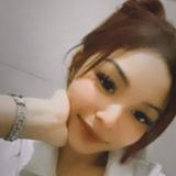 (Category: ) located in . Submitted by airaa__ (Listing ID 1463312673, Image 1). Description: .