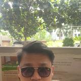 (Kategori: ) berada di . Dikirim oleh tuanmudajkt (ID iklan 1381959612, Gambar 1). Deskripsi: .