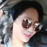 (Kategori: ) berada di . Dikirim oleh akela88 (ID iklan 1373399066, Gambar 1). Deskripsi: .