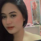 (Kategori: ) berada di . Dikirim oleh nadiya.pratiwi (ID iklan 1329182424, Gambar 1). Deskripsi: .