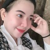 (Kategori: ) berada di . Dikirim oleh prelovedbyutina (ID iklan 1114630310, Gambar 1). Deskripsi: .