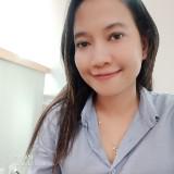 (Kategori: ) berada di . Dikirim oleh prelovedmamaneil (ID iklan 1324196319, Gambar 1). Deskripsi: .