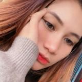 (Kategori: ) berada di . Dikirim oleh prelovque (ID iklan 1386456785, Gambar 1). Deskripsi: .