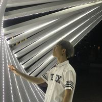 (Category: ) located in . Submitted by itsjh022136837 (Listing ID 1362251754, Image 1). Description: .