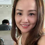 (分類:)位於 。 由 kandytong 提交(商品編號 1455218223,圖片 1)。簡介: 。