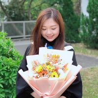 (分類:)位於 。 由 emxd56472 提交(商品編號 1445985040,圖片 1)。簡介: 。