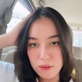 (Kategori: ) berada di . Dikirim oleh rizanurullia (ID iklan 1354907420, Gambar 1). Deskripsi: .