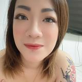 (Category: ) located in . Submitted by ariciayap (Listing ID 1383805513, Image 1). Description: .