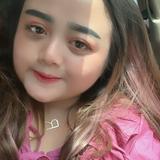 (Kategori: ) berada di . Dikirim oleh wijayasecondplg (ID iklan 1375795076, Gambar 1). Deskripsi: .