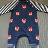 (Kategori: ) berada di . Dikirim oleh thriftmedeb (ID iklan 1381195109, Gambar 1). Deskripsi: .