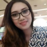 (Kategori: ) berada di . Dikirim oleh dina_indah (ID iklan 1326483342, Gambar 1). Deskripsi: .