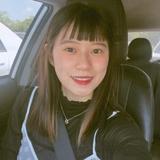 由 cheny9 (刊登 ID 1381423177，圖片 1) 提交，位於 的 (類別：)，說明：。