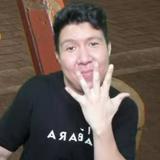 (Kategori: ) berada di . Dikirim oleh rockscissors_ (ID iklan 1380059994, Gambar 1). Deskripsi: .