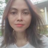 (Kategori: ) berada di . Dikirim oleh aiswasih779023 (ID iklan 1371041679, Gambar 1). Deskripsi: .