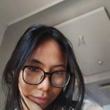 (Kategori: ) berada di . Dikirim oleh tmonicawpreloved (ID iklan 1242519688, Gambar 1). Deskripsi: .