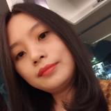 (Kategori: ) berada di . Dikirim oleh likenewinggit (ID iklan 1378948274, Gambar 1). Deskripsi: .