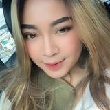 (Kategori: ) berada di . Dikirim oleh raraazra25 (ID iklan 1341043852, Gambar 1). Deskripsi: .