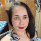 (Category: ) located in . Submitted by surplus.genie (Listing ID 1323031207, Image 1). Description: .