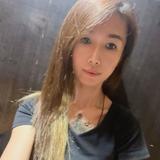 由 kiss1026 (刊登 ID 1365331919，圖片 1) 提交，位於 的 (類別：)，說明：。
