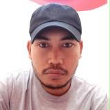 (Kategori: ) berada di . Dikirim oleh hendra___ (ID iklan 1381163246, Gambar 1). Deskripsi: .