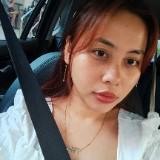(Category: ) located in . Submitted by putrivilza35490 (Listing ID 1441442862, Image 1). Description: .