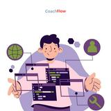 (分類:)位於 。 由 coach_flow_softwares 提交(商品編號 1463862541,圖片 1)。簡介: 。