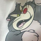 由 kkawoh (刊登 ID 1385332042，圖片 1) 提交，位於 的 (類別：)，說明：。