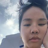 由 zwdshs (刊登 ID 1366174310，圖片 1) 提交，位於 的 (類別：)，說明：。