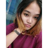 (Kategori: ) berada di . Dikirim oleh prelovedlitut25 (ID iklan 1380183938, Gambar 1). Deskripsi: .