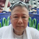 (Category: ) located in . Submitted by terryteo.sg-49911 (Listing ID 1342712807, Image 1). Description: .