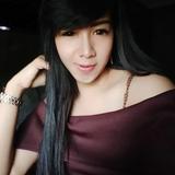 (Kategori: ) berada di . Dikirim oleh yoenita12334852 (ID iklan 1337930060, Gambar 1). Deskripsi: .