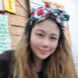 由 m09301262568717 (刊登 ID 1369071638，圖片 1) 提交，位於 的 (類別：)，說明：。