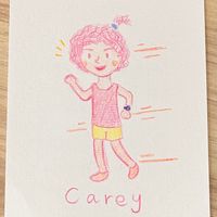 由 careyedc (刊登 ID 1369099248，圖片 1) 提交，位於 的 (類別：)，說明：。