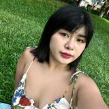 由 chichi_233 (刊登 ID 1266928008，圖片 1) 提交，位於 的 (類別：)，說明：。
