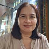 (Category: ) located in . Submitted by elyn.sugapong (Listing ID 1338719649, Image 1). Description: .