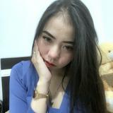 (Kategori: ) berada di . Dikirim oleh olive.here (ID iklan 1363026486, Gambar 1). Deskripsi: .