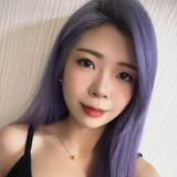 由 eugenie_ (刊登 ID 1384562843，圖片 1) 提交，位於 的 (類別：)，說明：。
