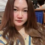 (Kategori: ) berada di . Dikirim oleh prelovedbypiu (ID iklan 1340247944, Gambar 1). Deskripsi: .