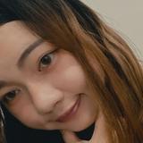 由 shanshanline408299 (刊登 ID 1354294041，圖片 1) 提交，位於 的 (類別：)，說明：。