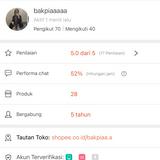 (Kategori: ) berada di . Dikirim oleh mapeeloved (ID iklan 1385153714, Gambar 1). Deskripsi: .