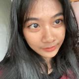 (Kategori: ) berada di . Dikirim oleh thrift4na (ID iklan 1376207980, Gambar 1). Deskripsi: .