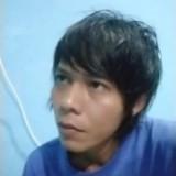 (Kategori: ) berada di . Dikirim oleh mr.apung (ID iklan 1347844505, Gambar 1). Deskripsi: .