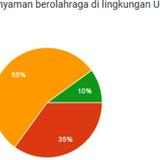 (Kategori: ) berada di . Dikirim oleh put121 (ID iklan 1357117974, Gambar 1). Deskripsi: .