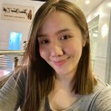 (Category: ) located in . Submitted by annebnfe (Listing ID 1375897014, Image 1). Description: .