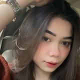 (Kategori: ) berada di . Dikirim oleh prelovedby.febbyy (ID iklan 1382791038, Gambar 1). Deskripsi: .