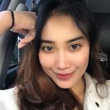 (Kategori: ) berada di . Dikirim oleh ekapuspita_s (ID iklan 1352562454, Gambar 1). Deskripsi: .