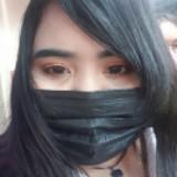 (Category: ) located in . Submitted by sweetmelodyx33 (Listing ID 1349853976, Image 1). Description: .